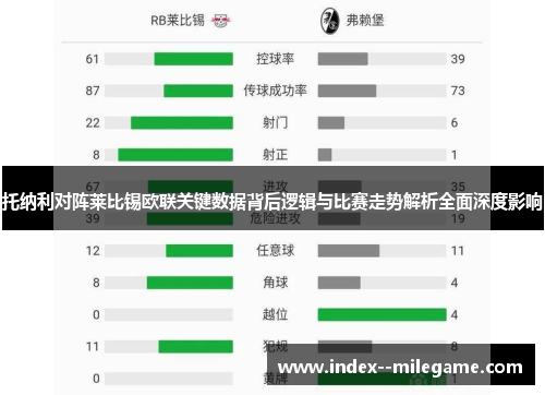 托纳利对阵莱比锡欧联关键数据背后逻辑与比赛走势解析全面深度影响