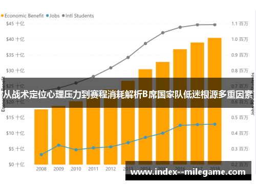 从战术定位心理压力到赛程消耗解析B席国家队低迷根源多重因素