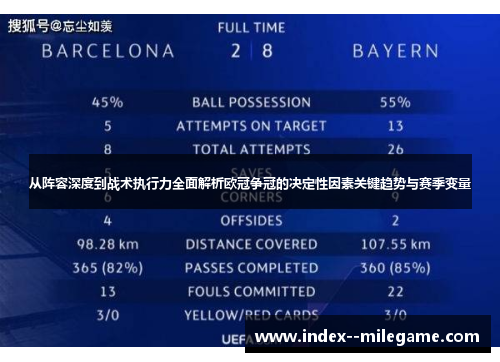从阵容深度到战术执行力全面解析欧冠争冠的决定性因素关键趋势与赛季变量