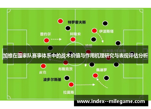 加维在国家队赛事体系中的战术价值与作用机理研究与表现评估分析