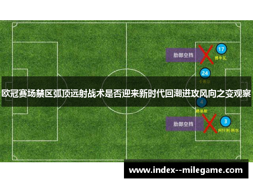 欧冠赛场禁区弧顶远射战术是否迎来新时代回潮进攻风向之变观察